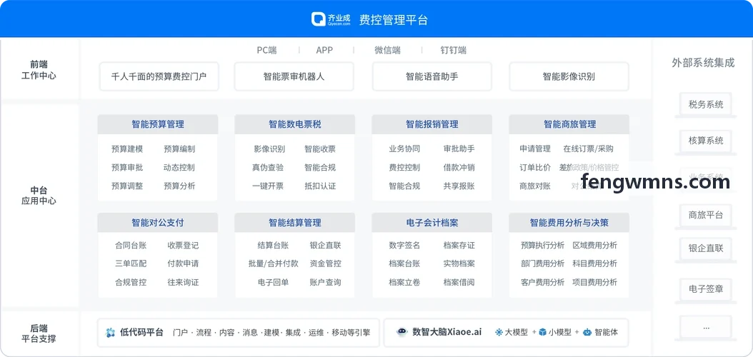 J9官网特许经营合规条例政策法规解读